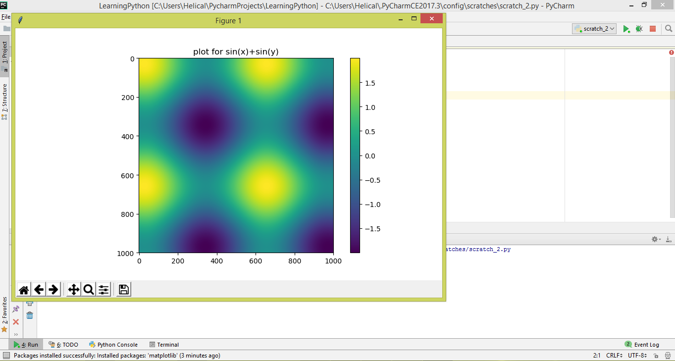 Python Charts From Csv