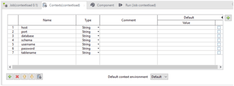 context parameters