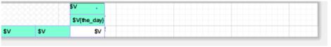 Cross tab columns