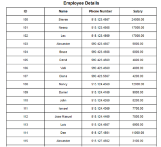 CSV Export