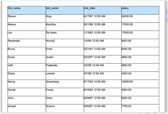 Margins in PDF Export