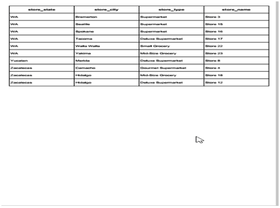 remaining records