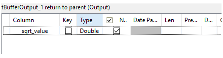 Square Root Value
