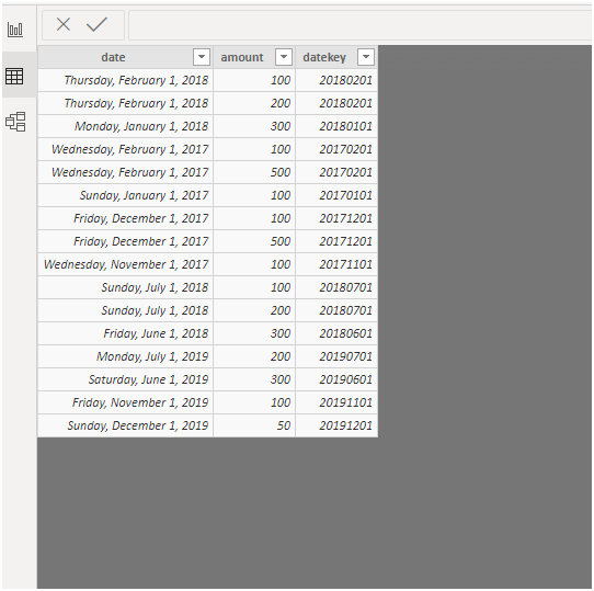 dataset