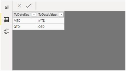 constant dataset