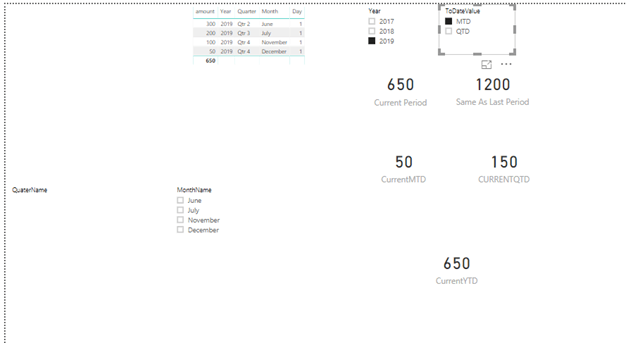 Power BI