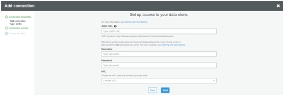 Username and Password