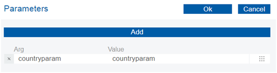 parameters