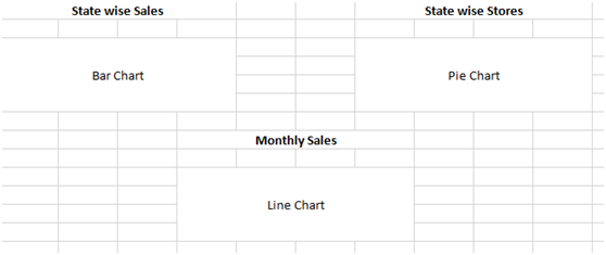 Pentaho CDE