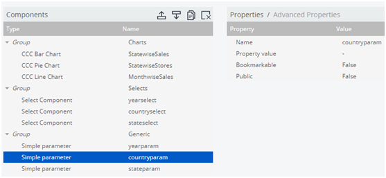 simple parameter