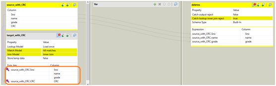 updates in tMap