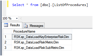 SQL query