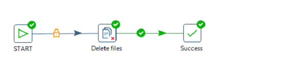 Delete Pentaho Files